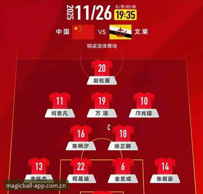 揭秘U17国足抽签结果:H组强敌环伺,唐峰详解晋级之路